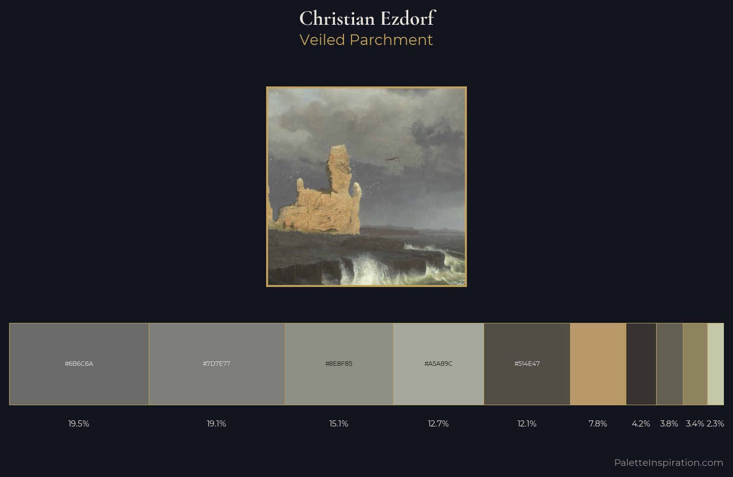 Christian Ezdorf Palette 1 — Veiled Parchment