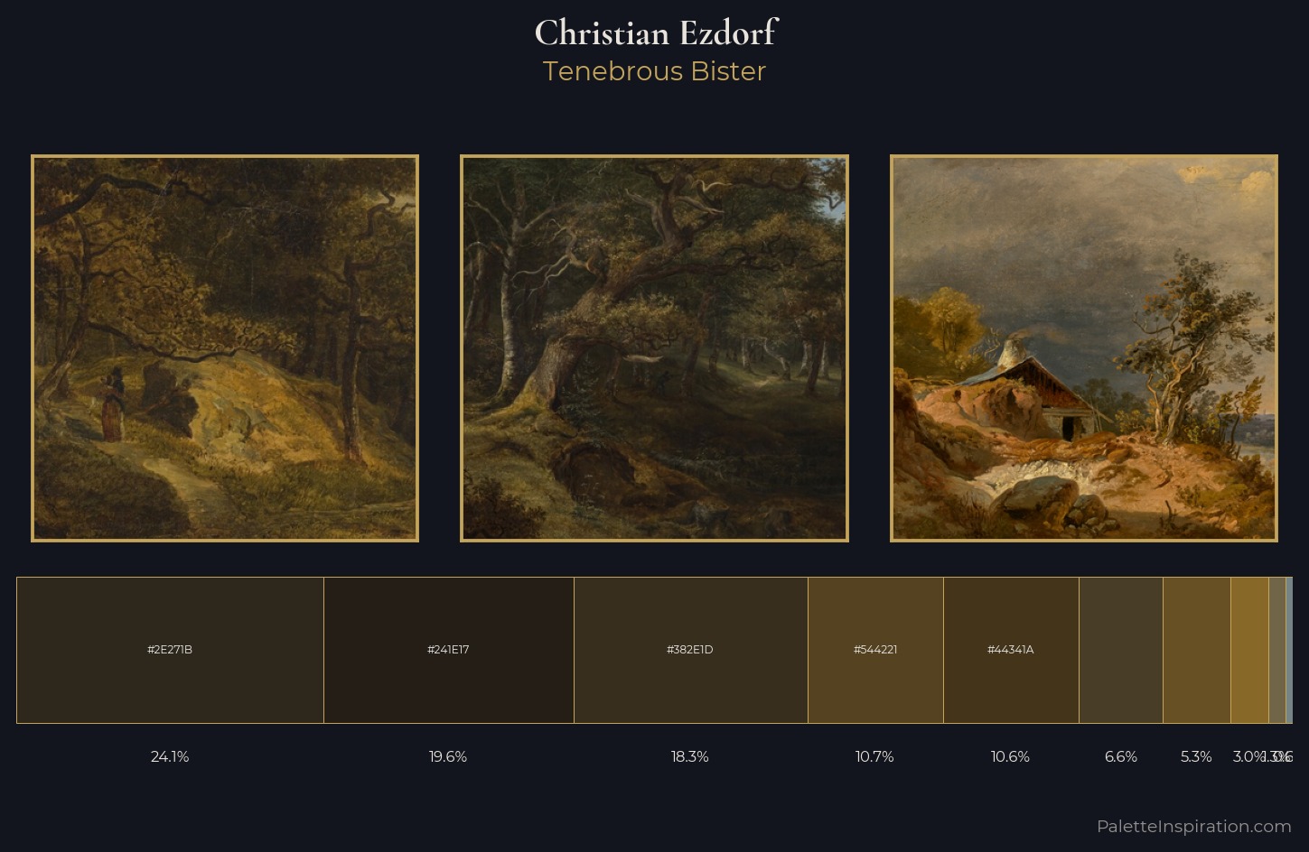 Christian Ezdorf Palette 4 — Tenebrous Bister
