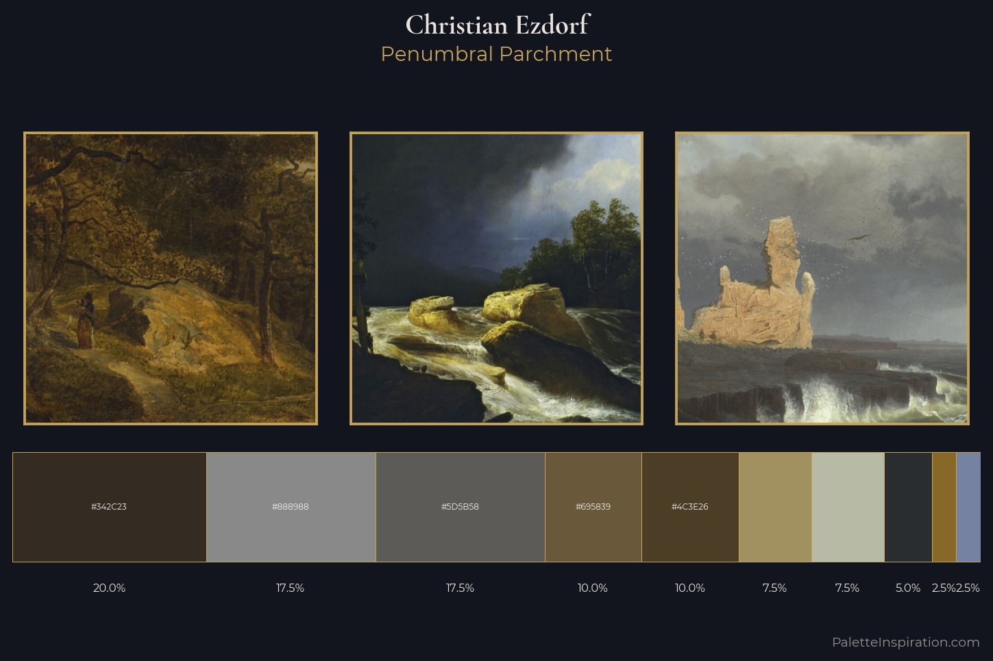 Christian Ezdorf Master Palette