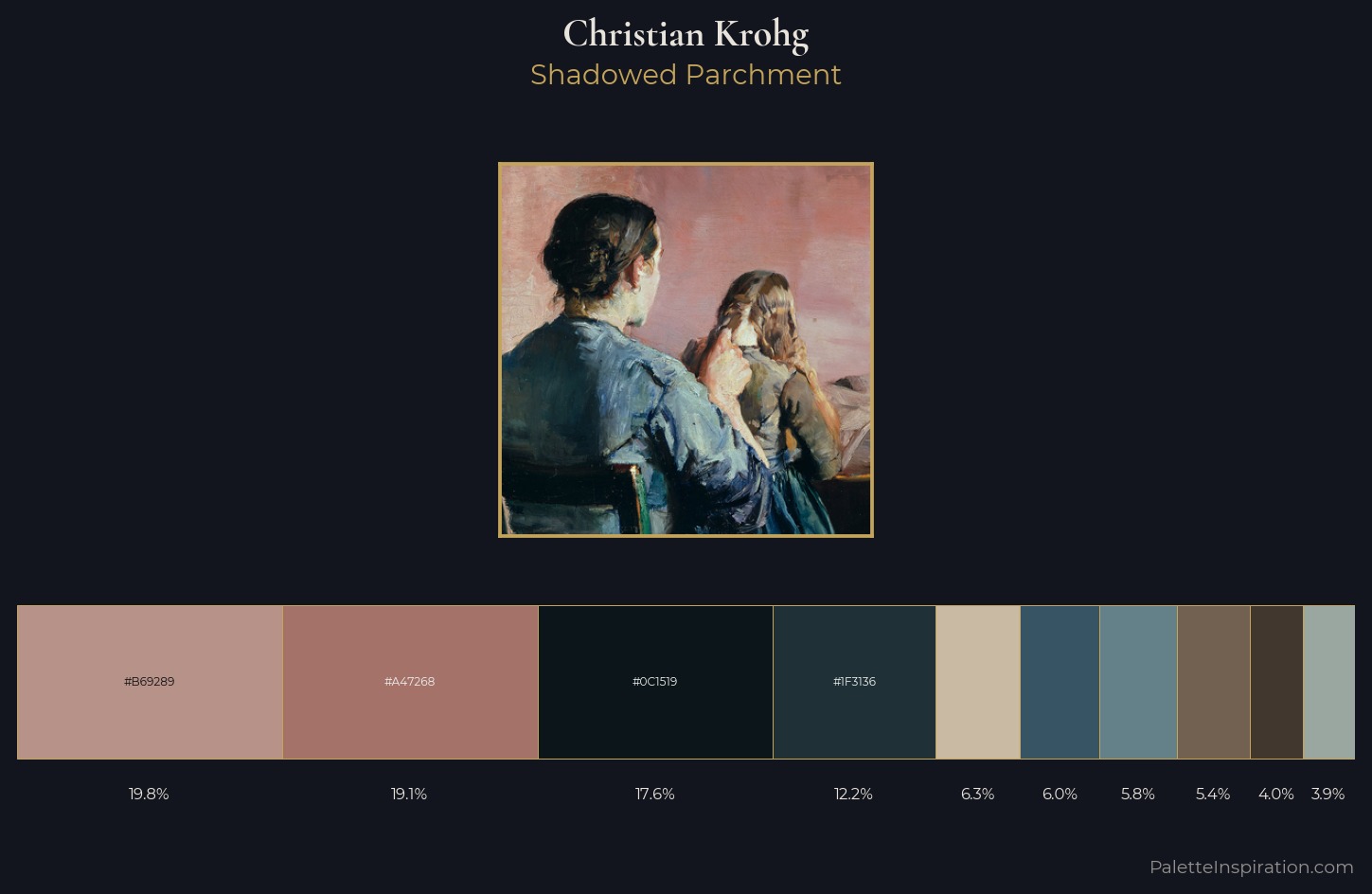 Christian Krohg Palette 1 — Shadowed Parchment