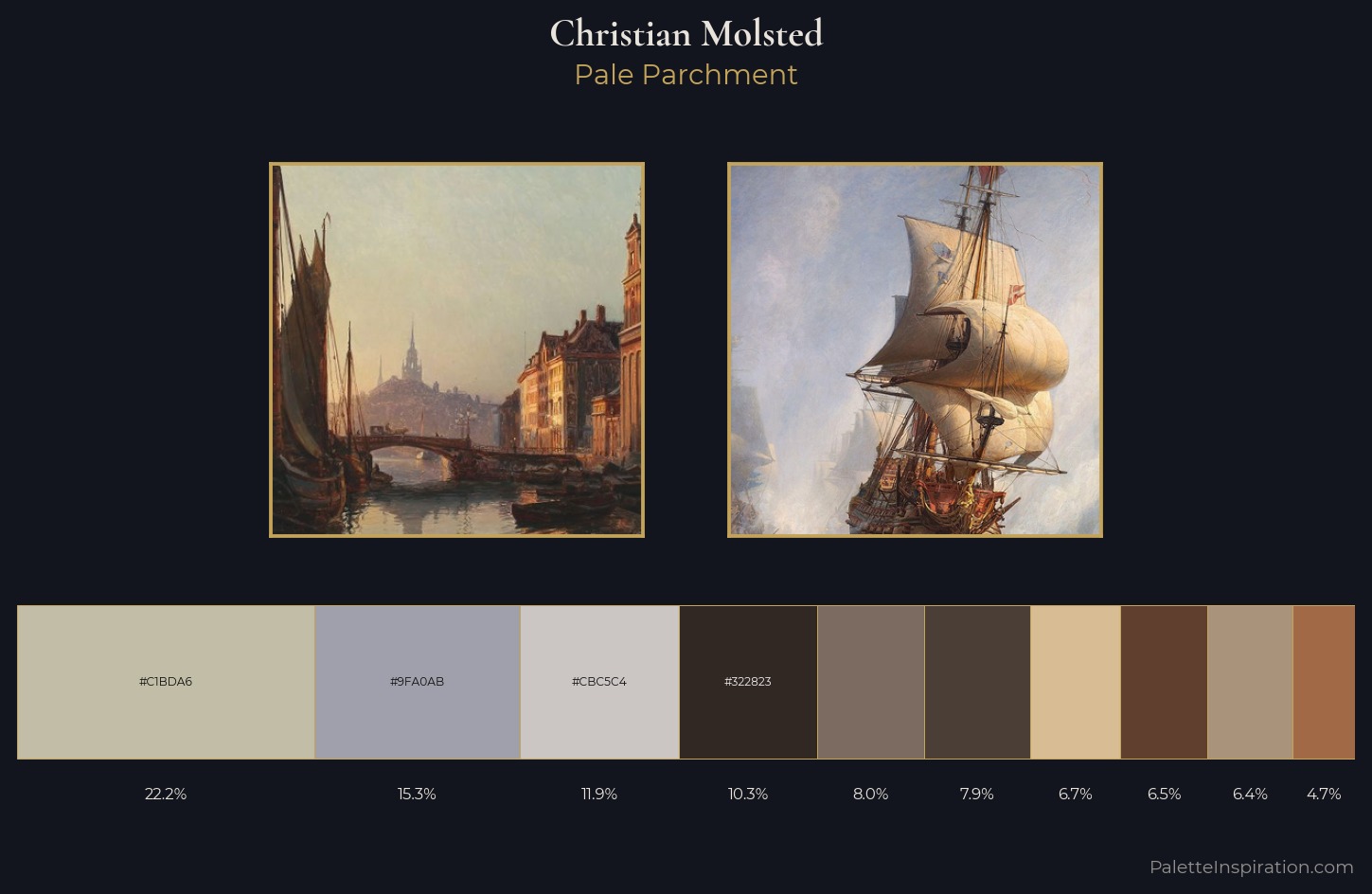 Christian Molsted Palette 1 — Pale Parchment