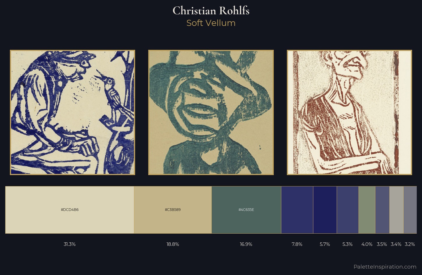 Christian Rohlfs Palette 3 — Soft Vellum