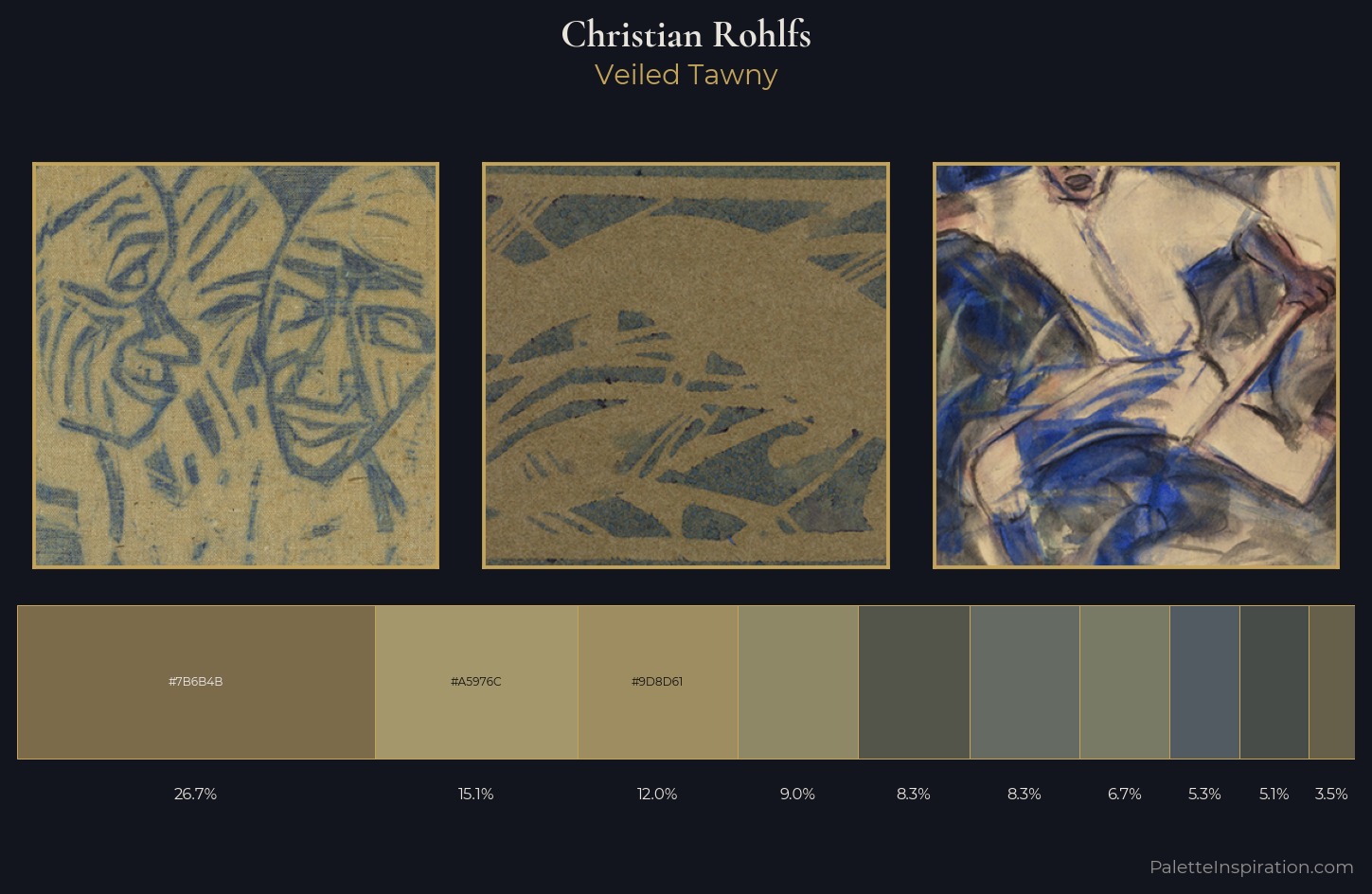Christian Rohlfs Palette 5 — Veiled Tawny