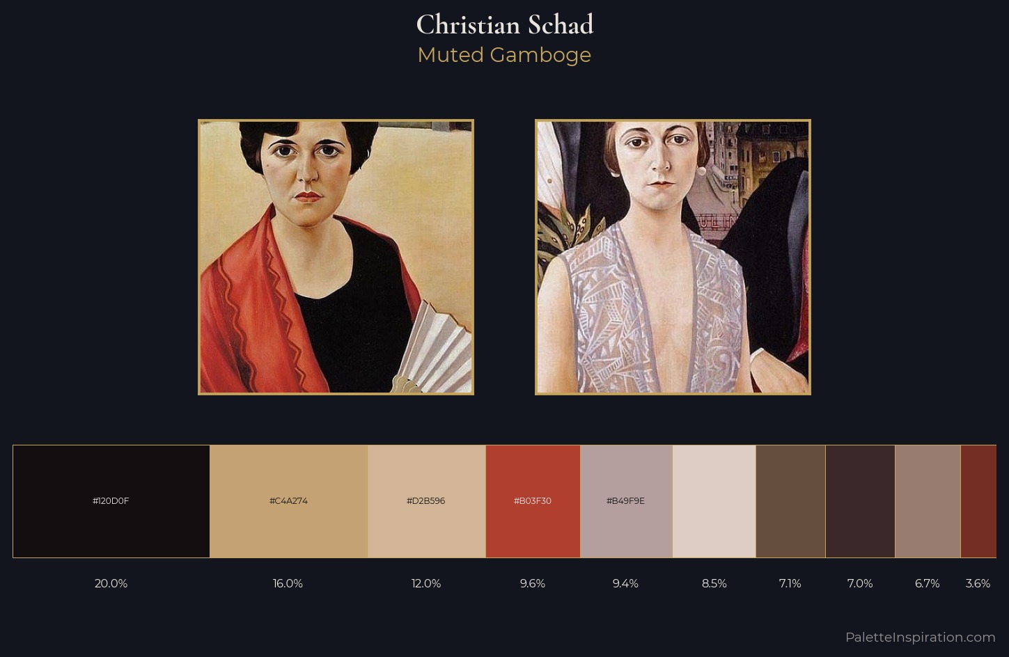 Christian Schad Palette 1 — Muted Gamboge