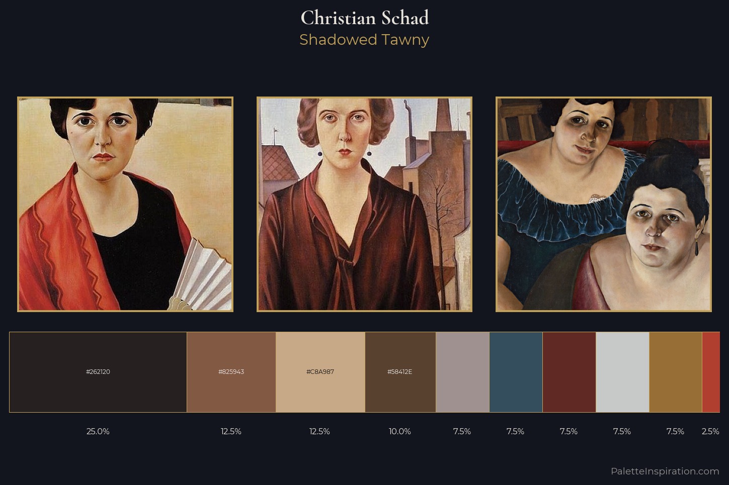 Christian Schad Master Palette — Shadowed Tawny