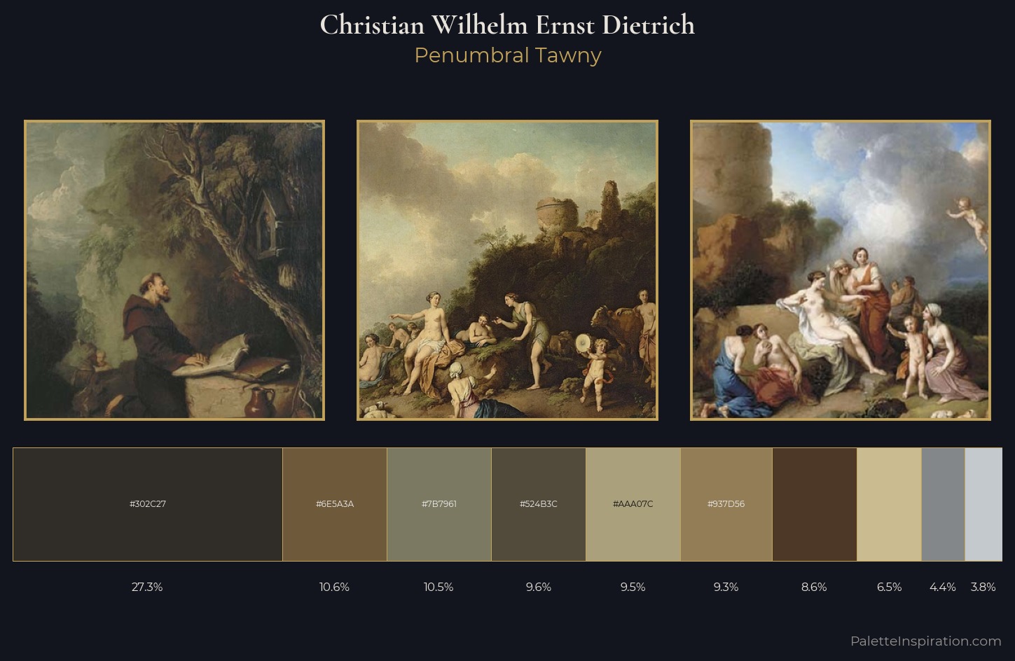 Christian Wilhelm Ernst Dietrich Palette 3 — Penumbral Tawny