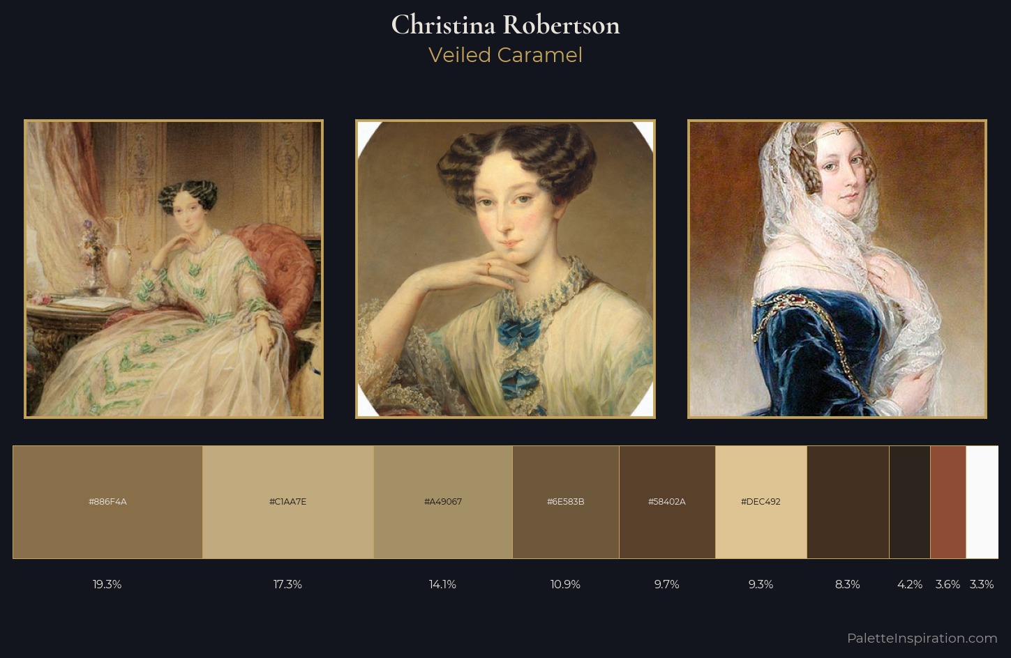 Christina Robertson Palette 2 — Veiled Caramel