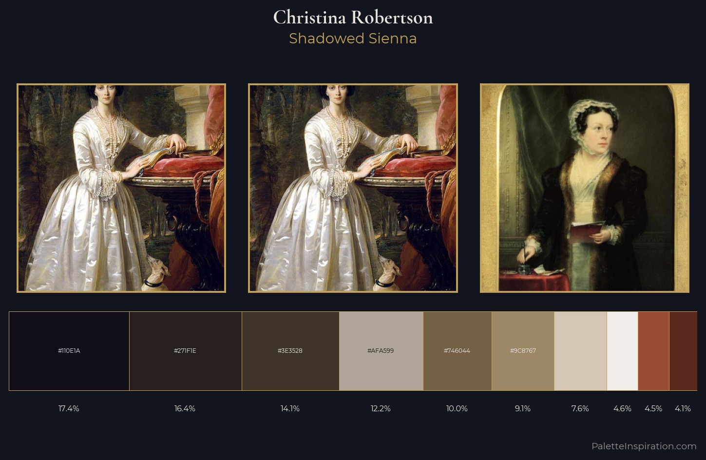 Christina Robertson Palette 4 — Shadowed Sienna