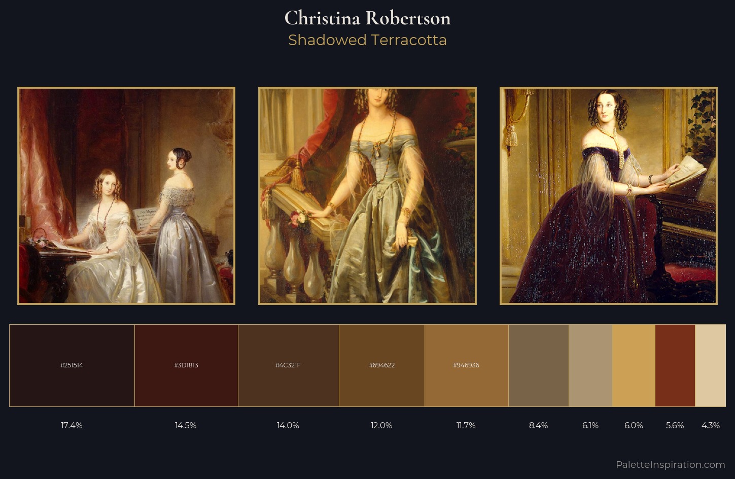 Christina Robertson Palette 7 — Shadowed Terracotta