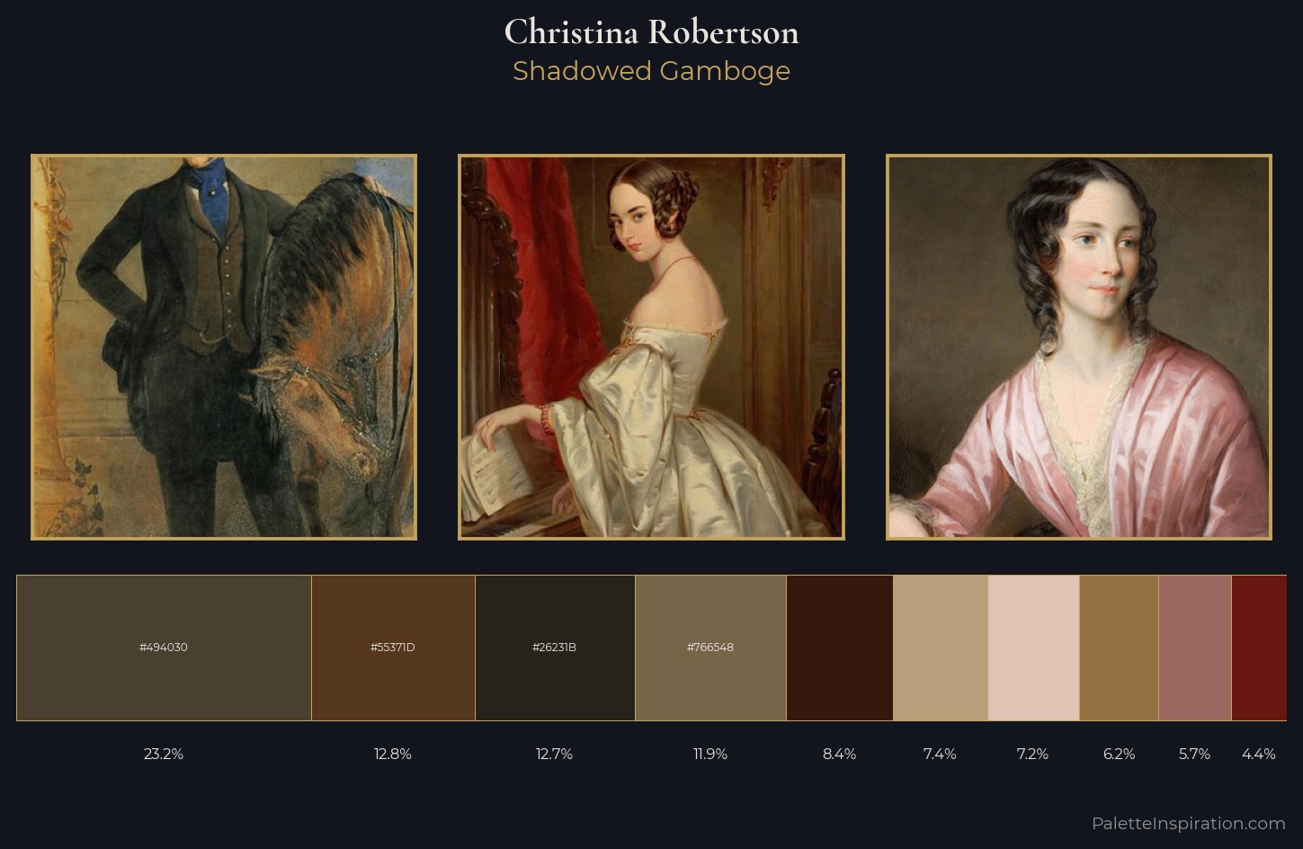 Christina Robertson Palette 8 — Shadowed Gamboge