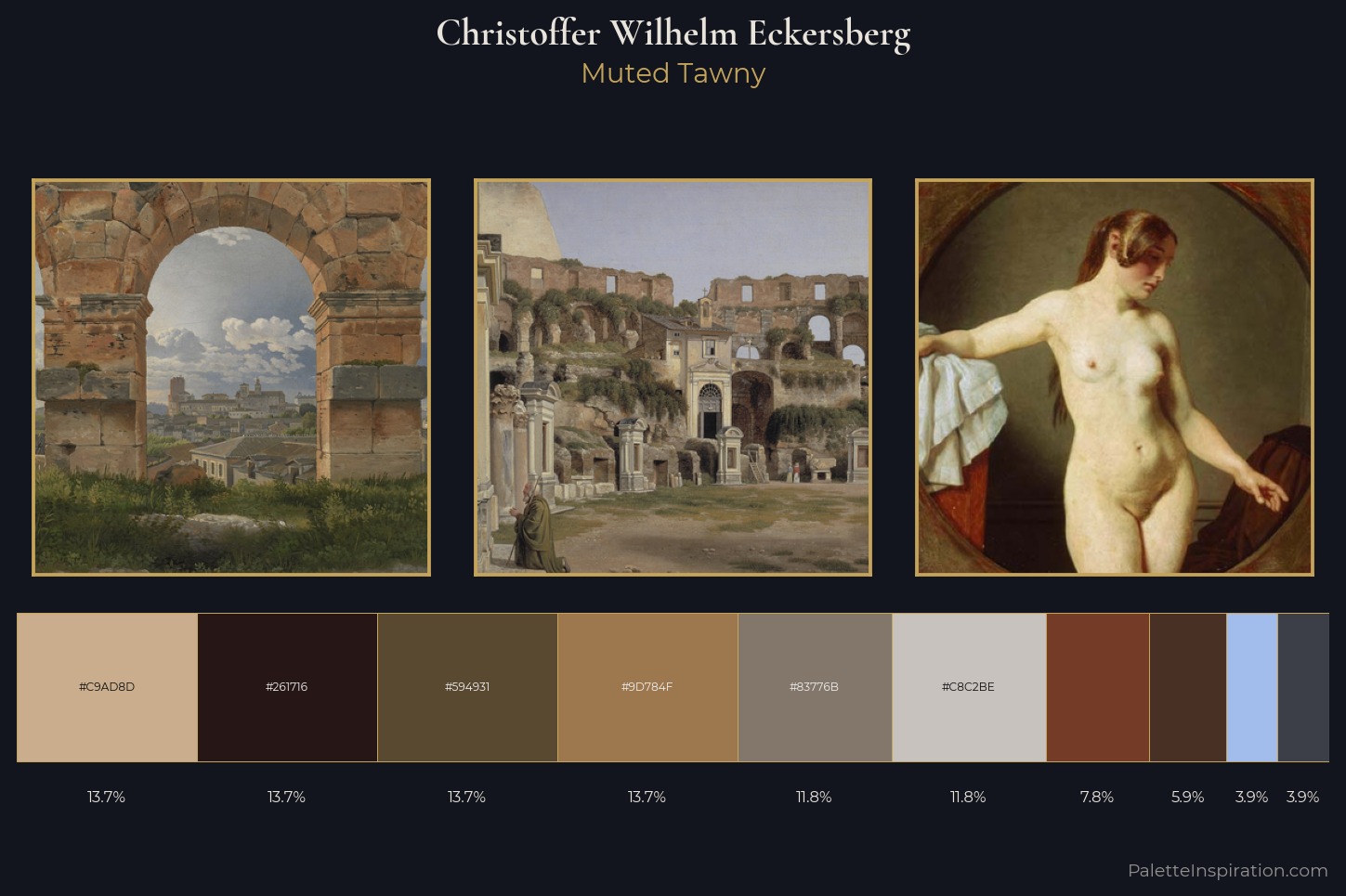 Christoffer Wilhelm Eckersberg Master Palette — Muted Tawny