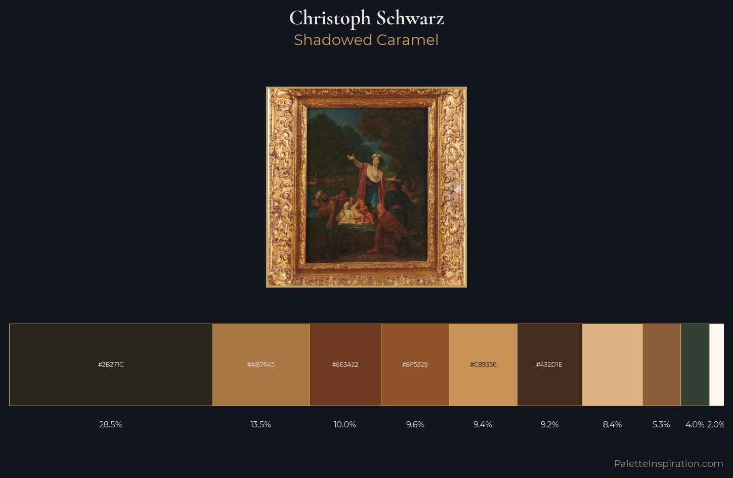 Christoph Schwarz Palette 2 — Shadowed Caramel