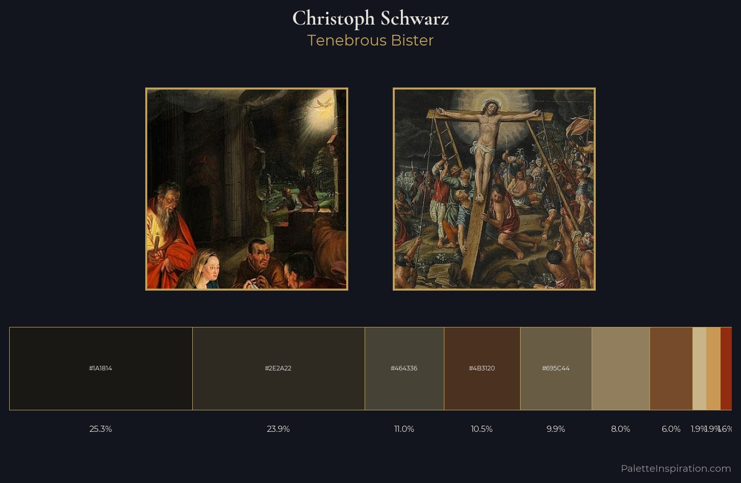 Christoph Schwarz Palette 3 — Tenebrous Bister