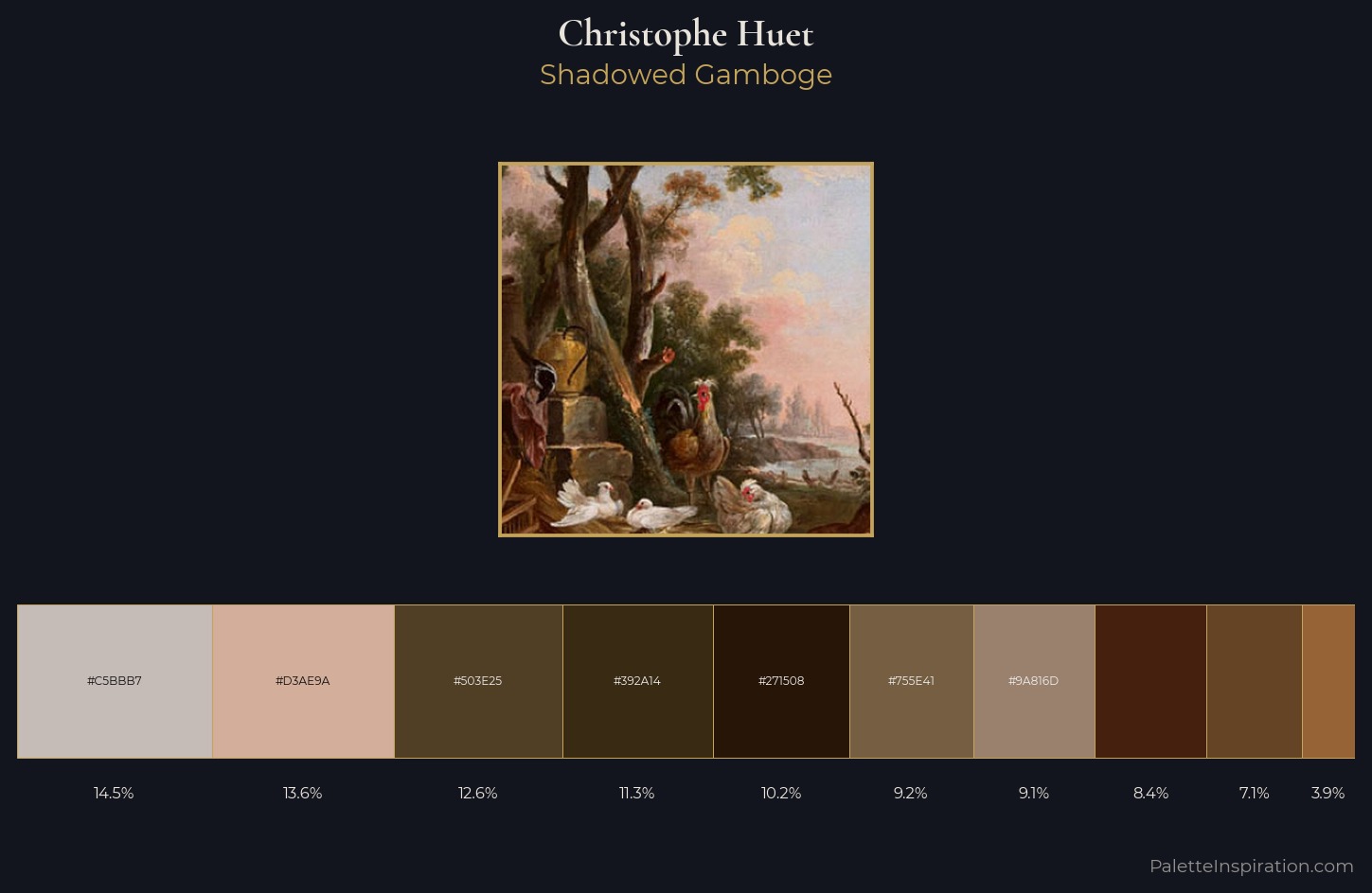 Christophe Huet Palette 2 — Shadowed Gamboge