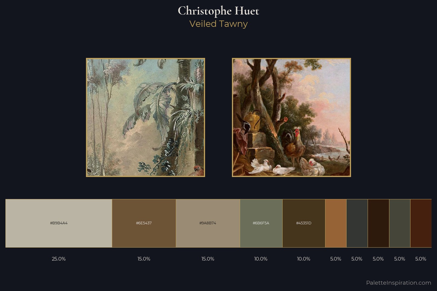 Christophe Huet Master Palette