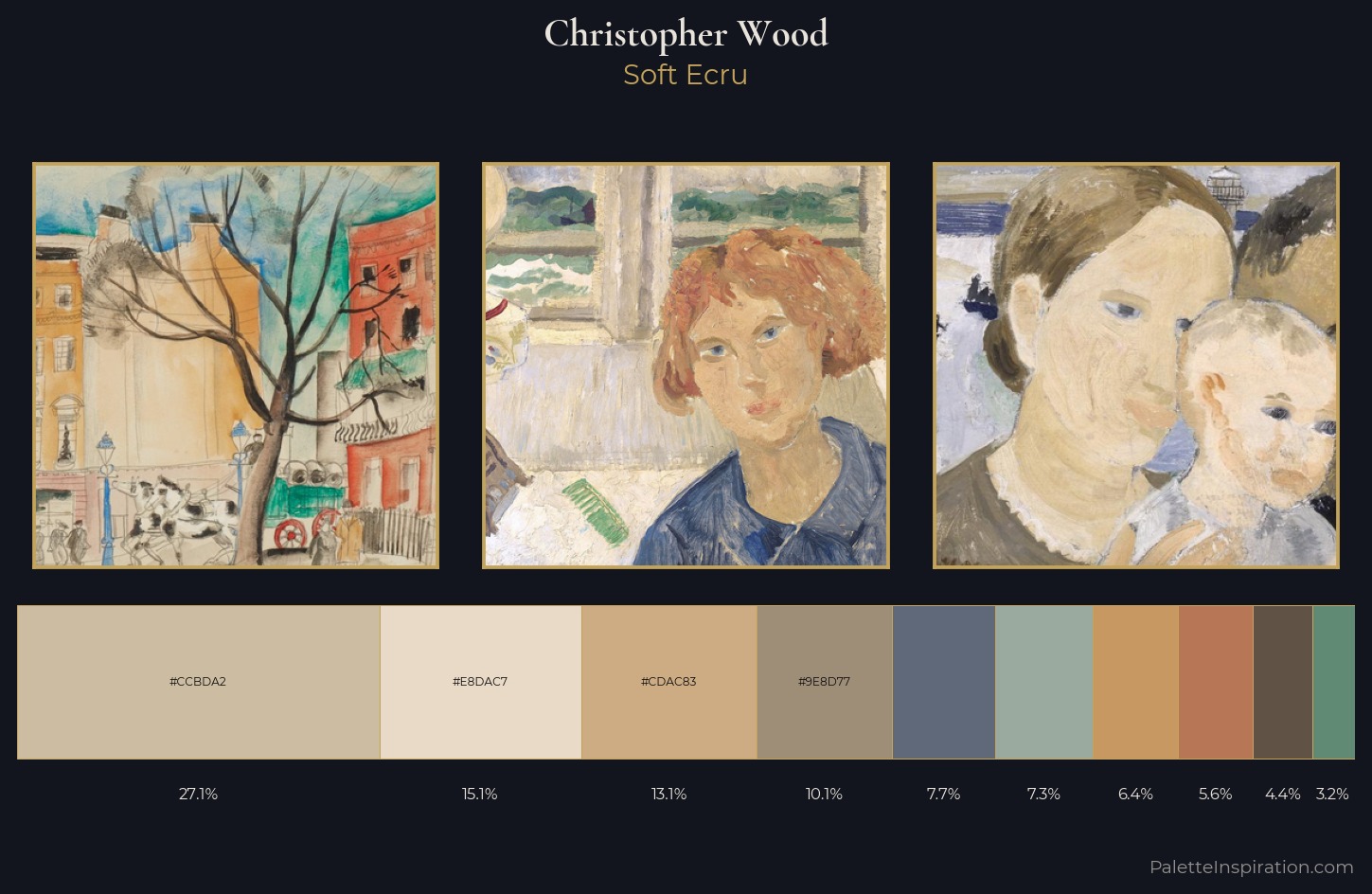 Christopher Wood Palette 2 — Soft Ecru