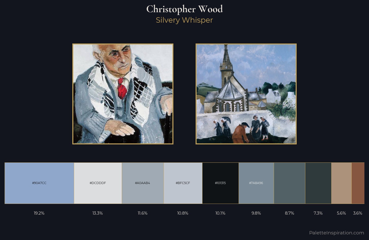 Christopher Wood Palette 4 — Silvery Whisper