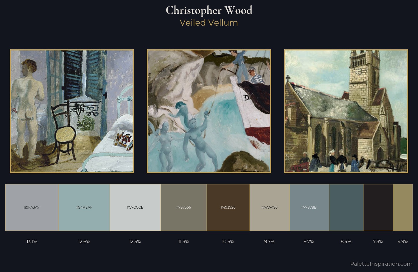 Christopher Wood Palette 5 — Veiled Vellum