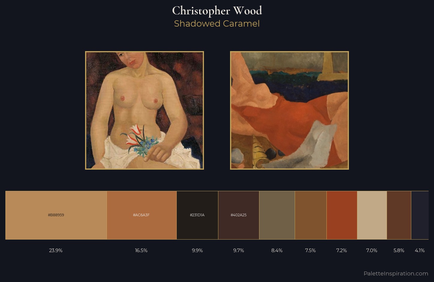 Christopher Wood Palette 7 — Shadowed Caramel