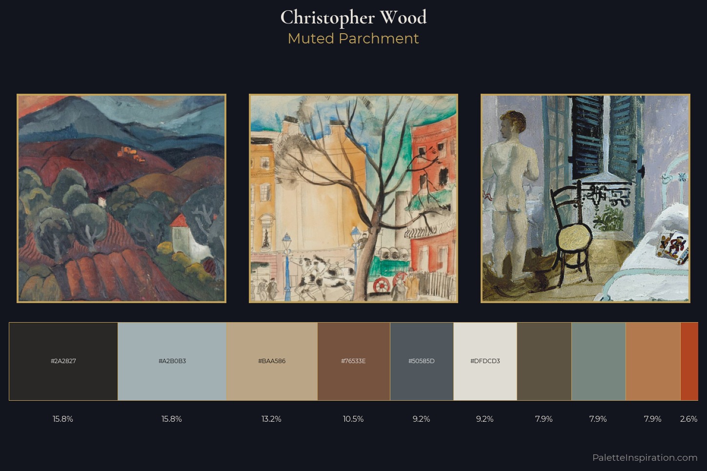 Christopher Wood Master Palette — Muted Parchment