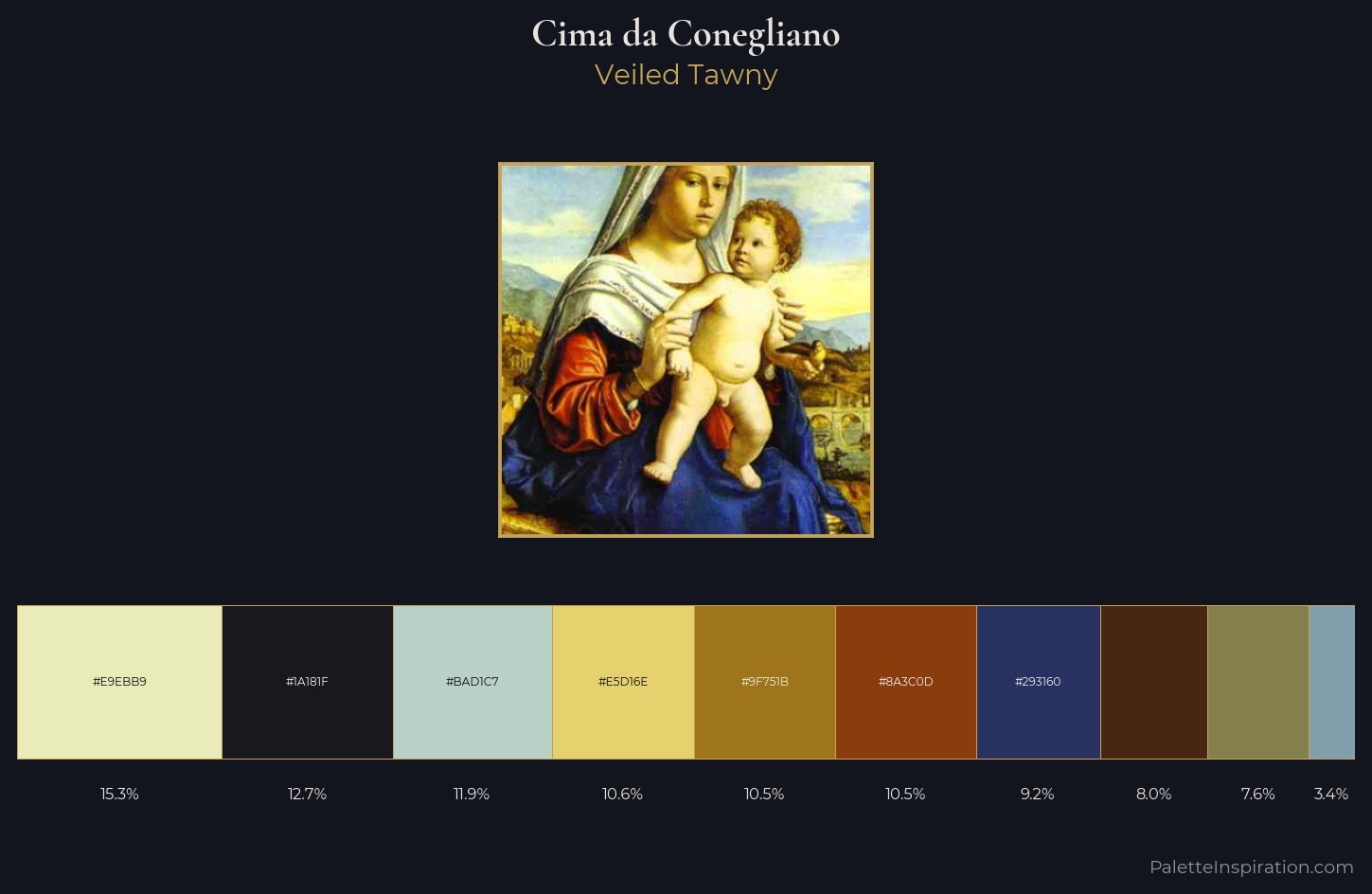 Cima da Conegliano Palette 1 — Veiled Tawny