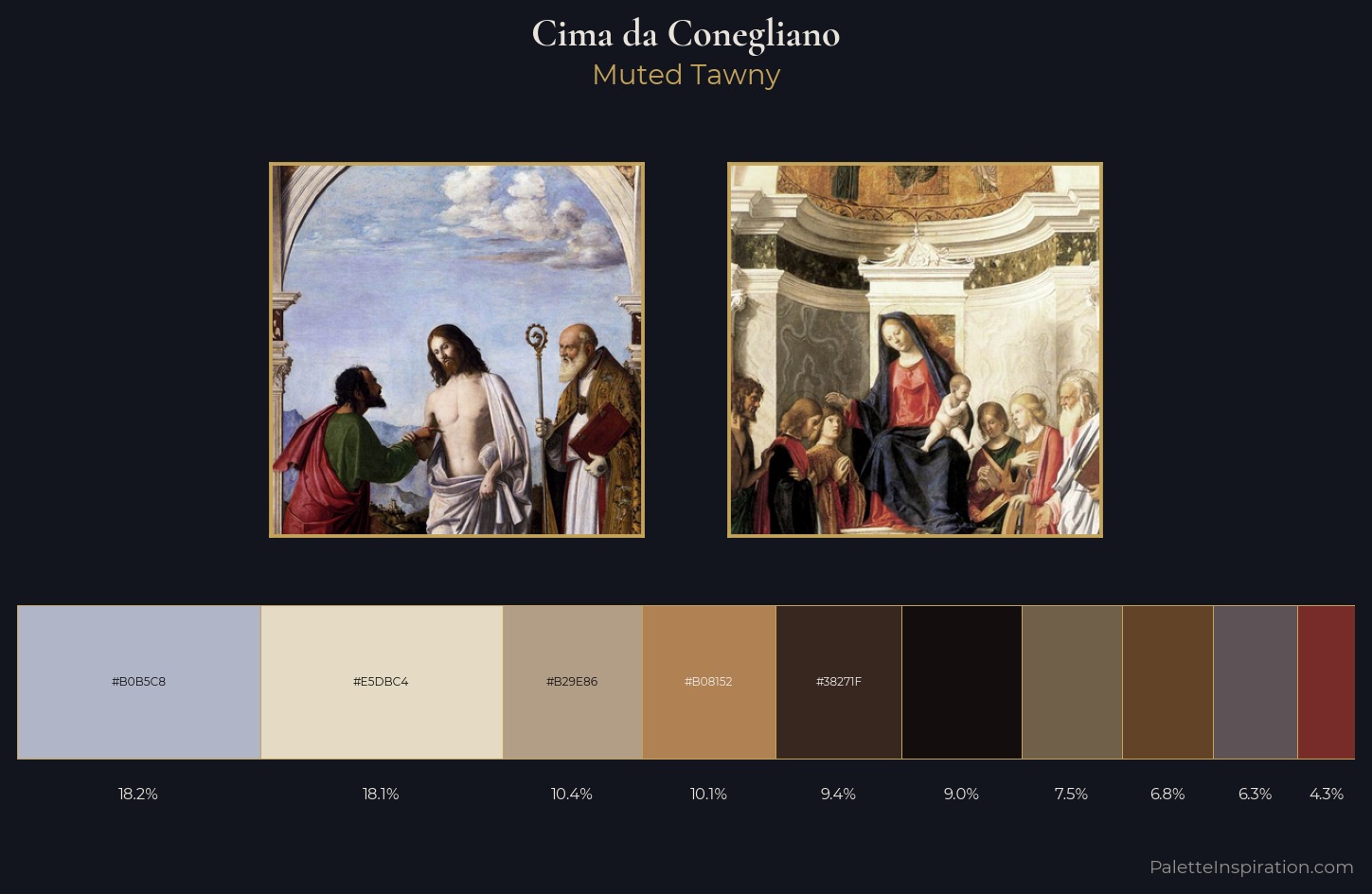 Cima da Conegliano Palette 3 — Muted Tawny