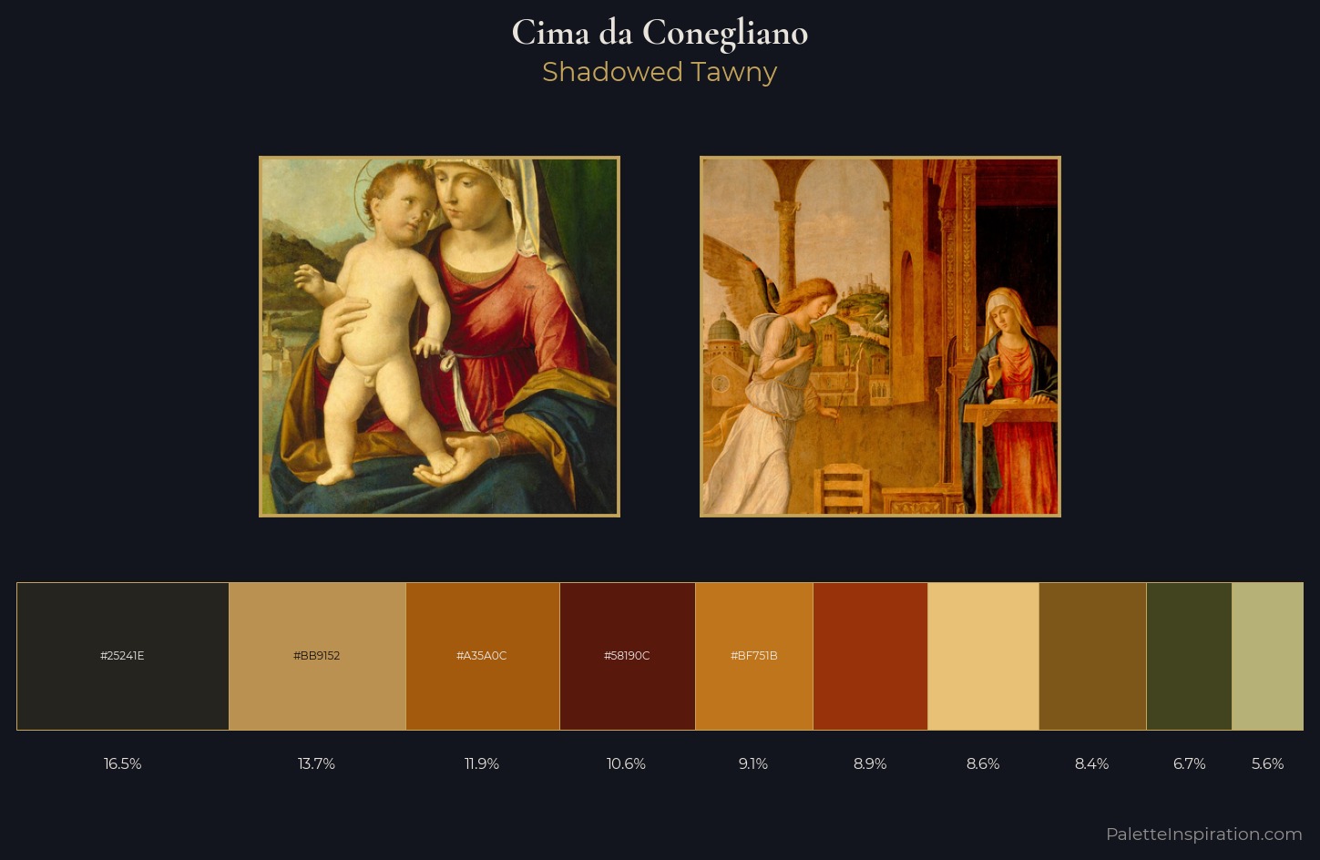 Cima da Conegliano Palette 4 — Shadowed Tawny