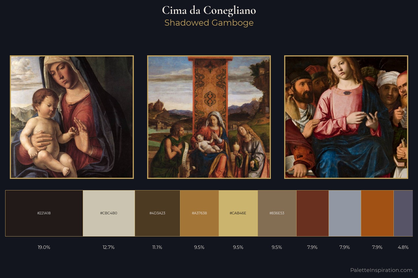 Cima da Conegliano Master Palette