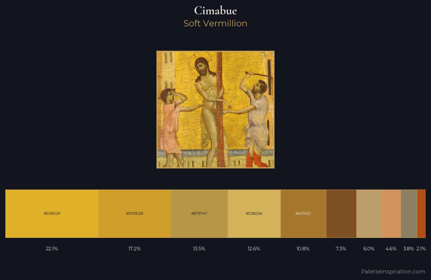 Cimabue Palette 3 — Soft Vermillion