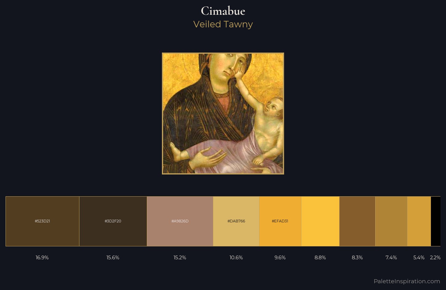 Cimabue Palette 4 — Veiled Tawny