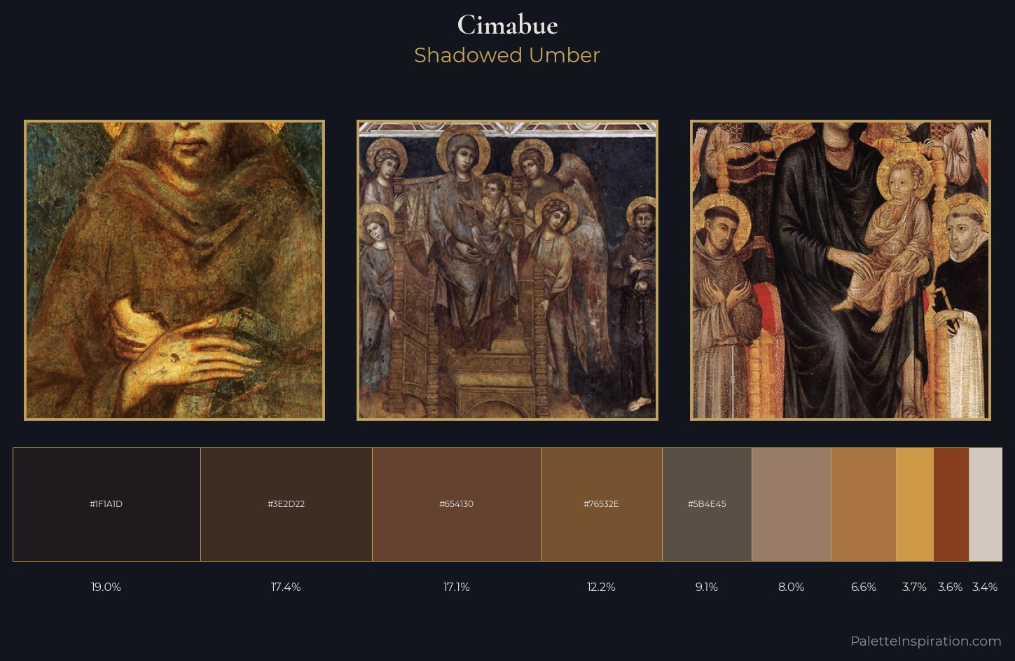 Cimabue Palette 6 — Shadowed Umber