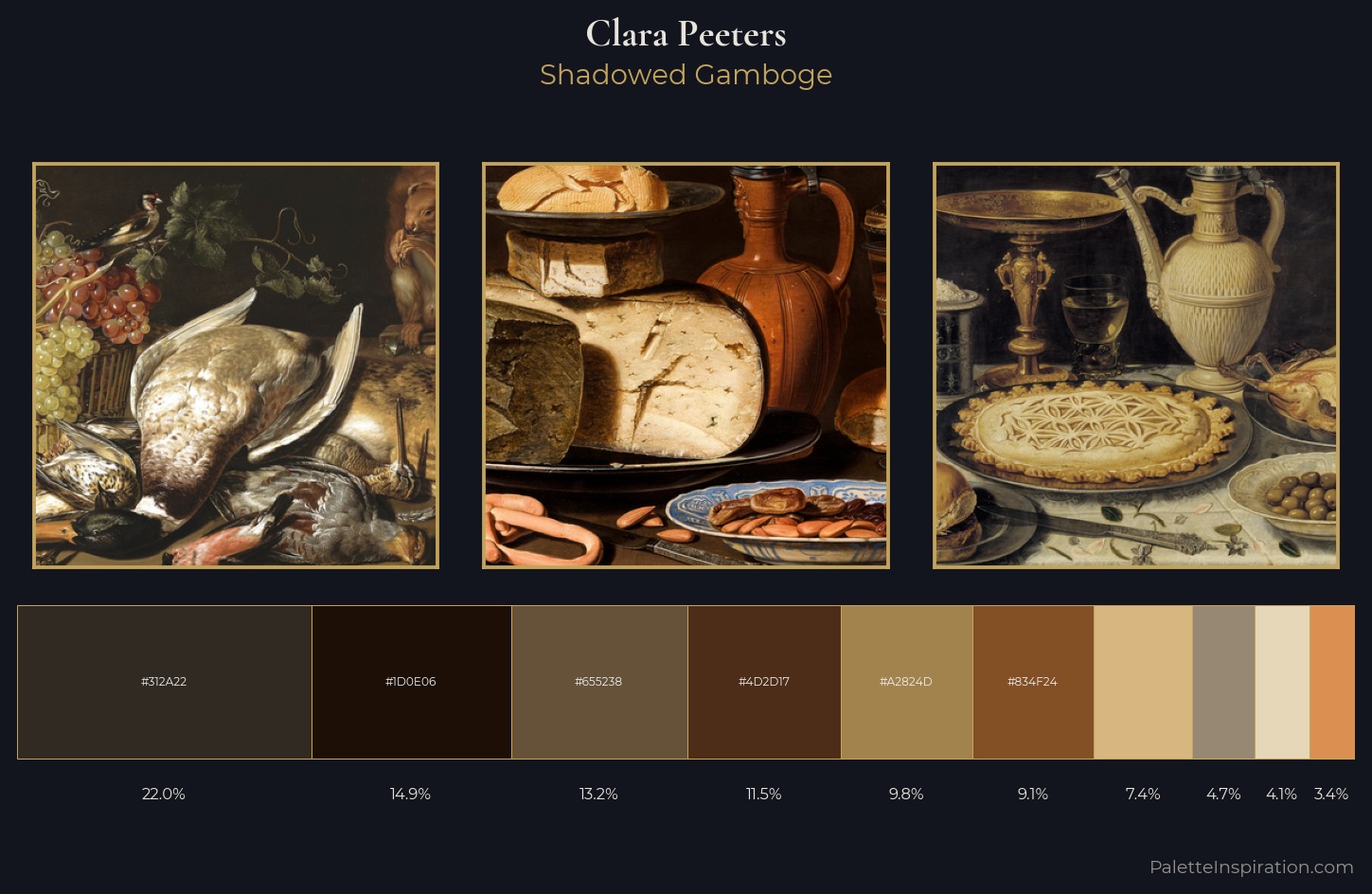 Clara Peeters Palette 2 — Shadowed Gamboge