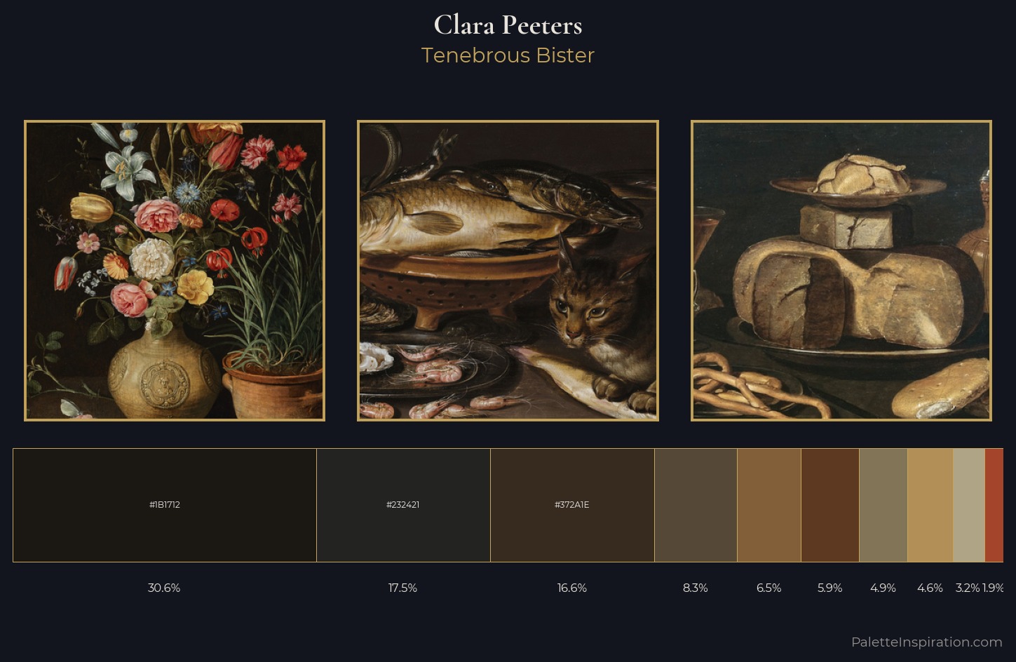 Clara Peeters Palette 7 — Tenebrous Bister