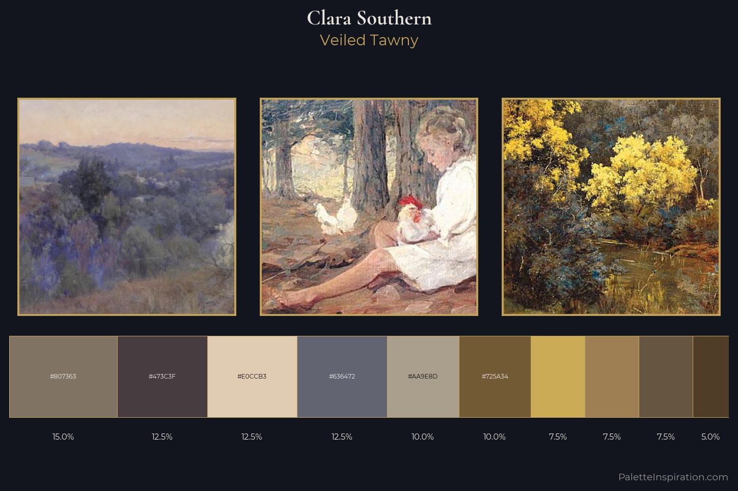 Clara Southern Master Palette