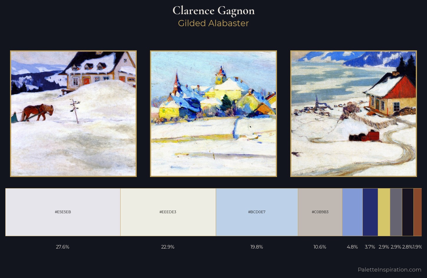Clarence Gagnon Palette 2 — Gilded Alabaster