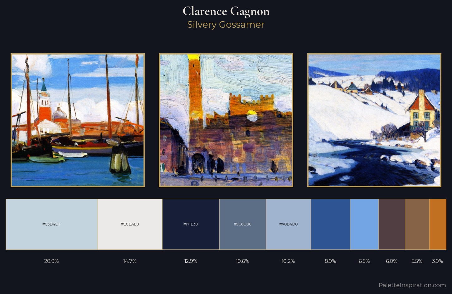 Clarence Gagnon Palette 7 — Silvery Gossamer