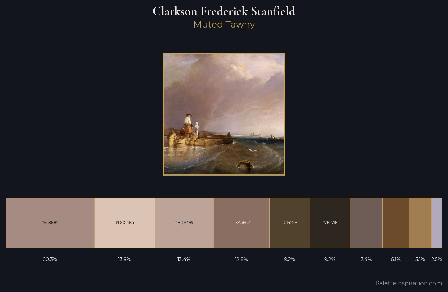 Clarkson Frederick Stanfield Palette 1 — Muted Tawny
