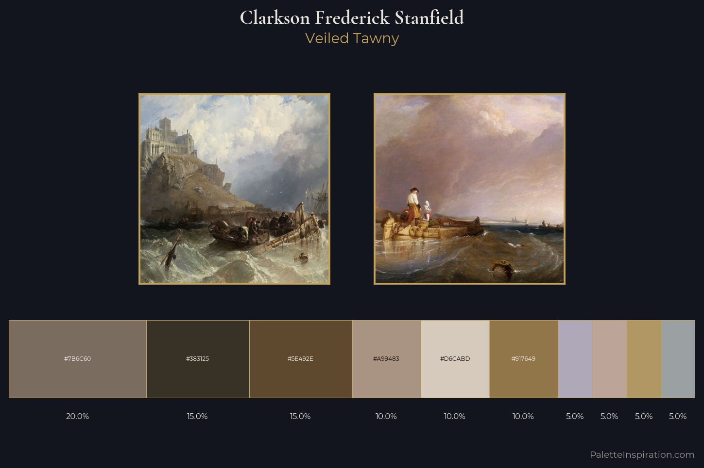 Clarkson Frederick Stanfield Master Palette