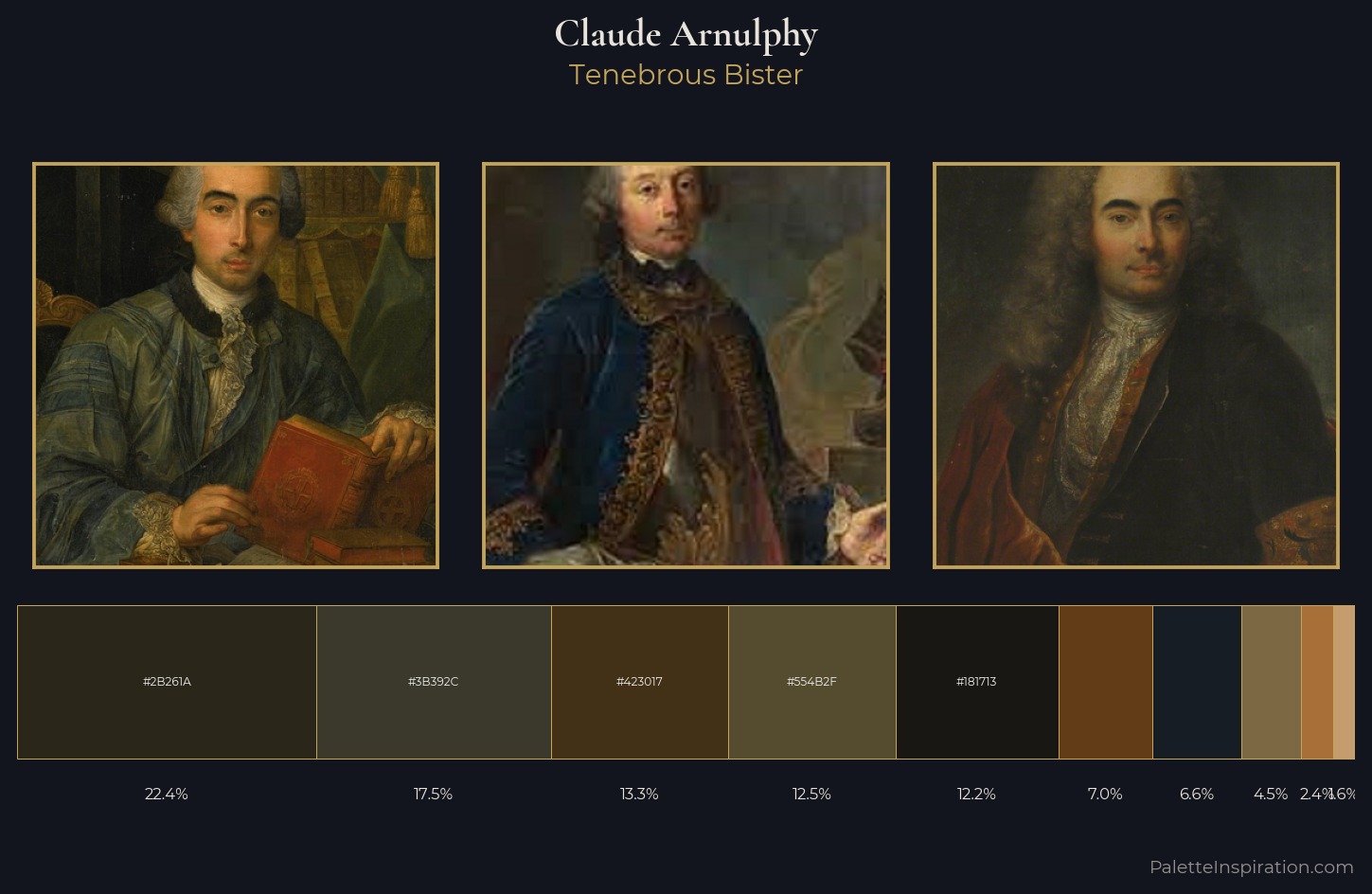 Claude Arnulphy Palette 5 — Tenebrous Bister