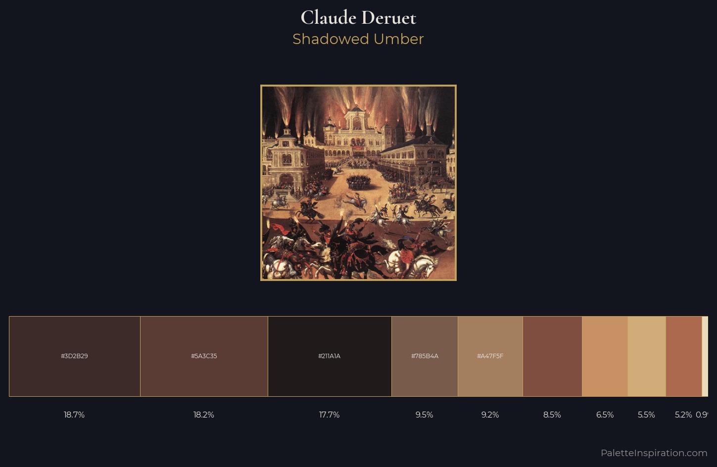Claude Deruet Palette 2 — Shadowed Umber