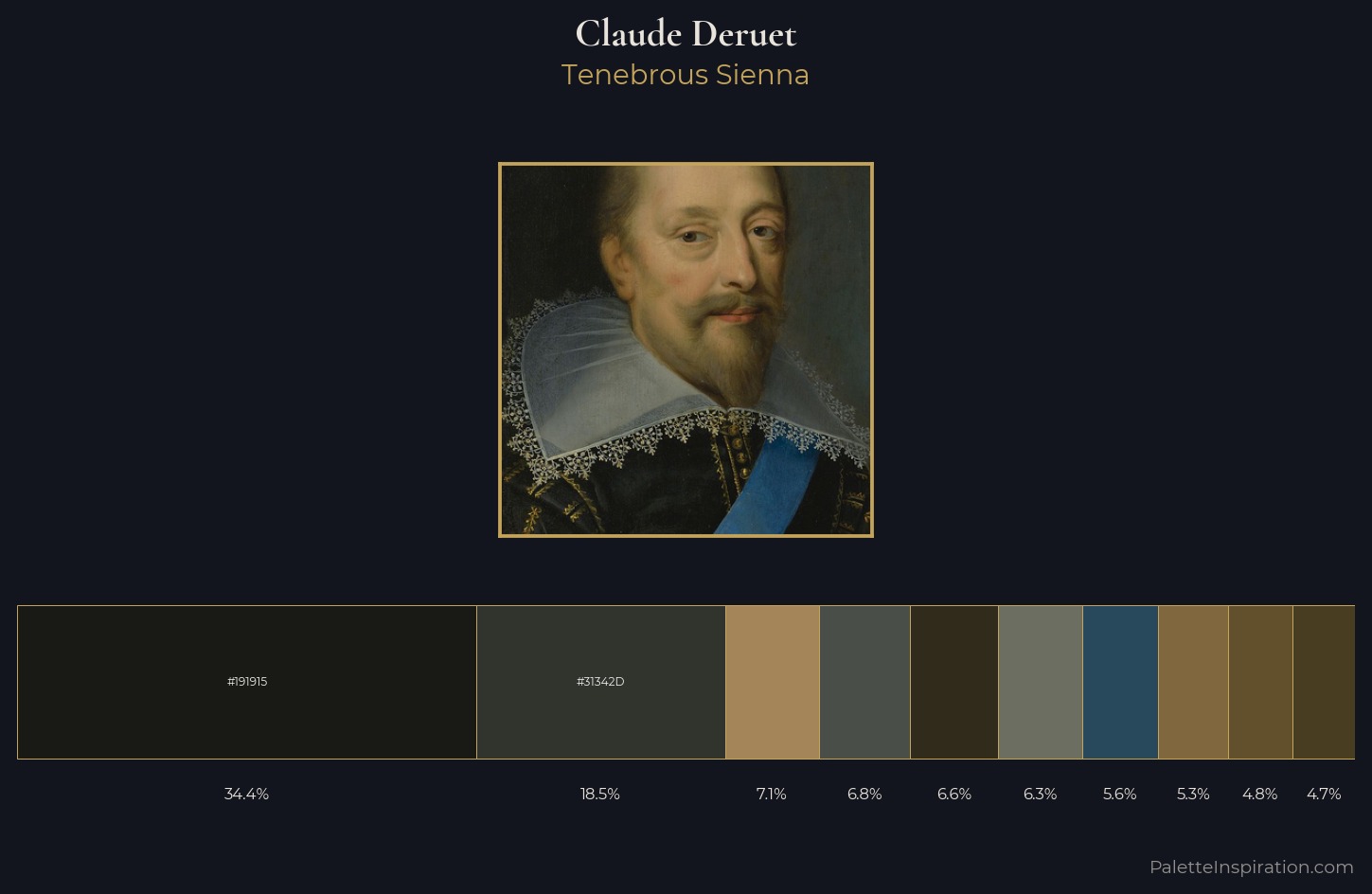 Claude Deruet Palette 4 — Tenebrous Sienna