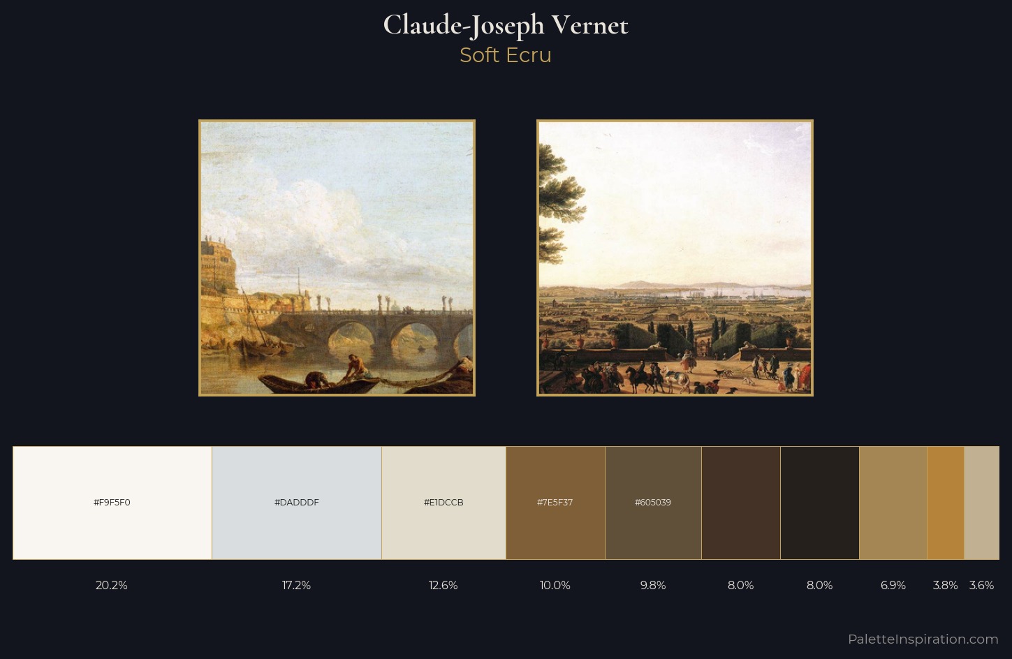 Claude-Joseph Vernet Palette 1 — Soft Ecru