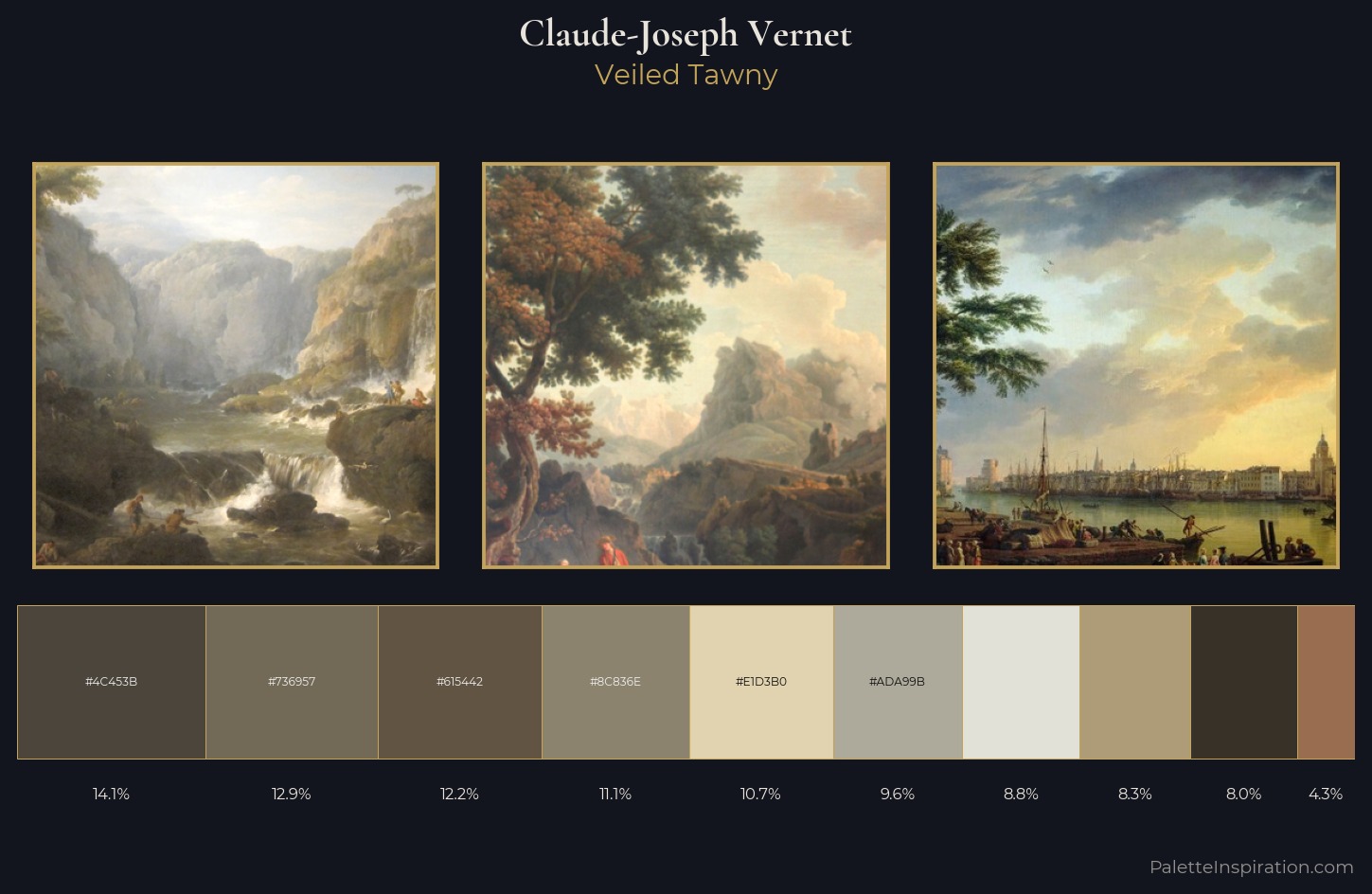 Claude-Joseph Vernet Palette 2 — Veiled Tawny