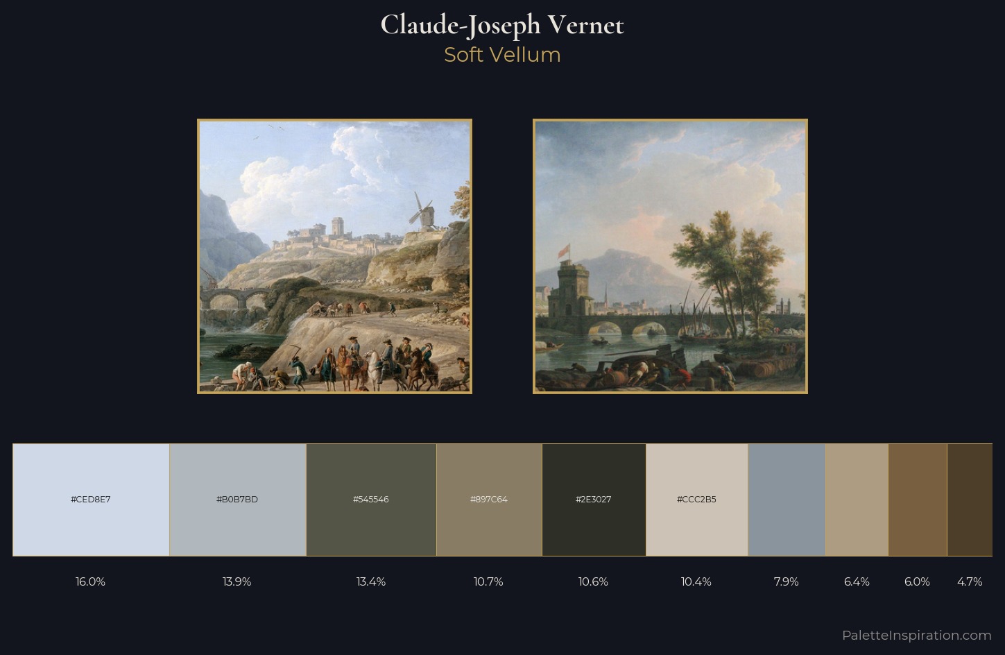 Claude-Joseph Vernet Palette 3 — Soft Vellum