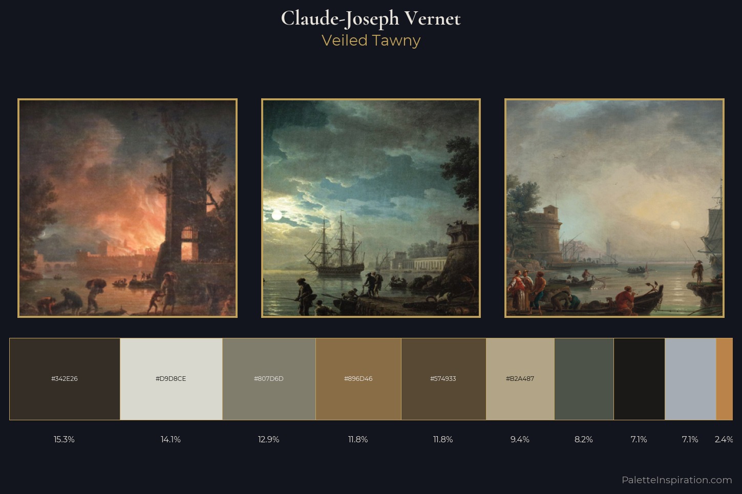 Claude-Joseph Vernet Master Palette