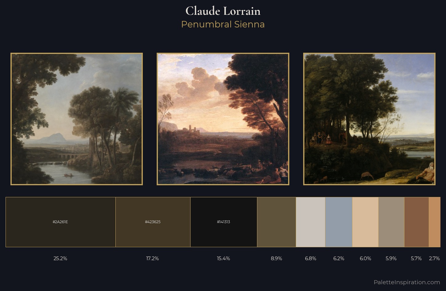 Claude Lorrain Palette 10 — Penumbral Sienna