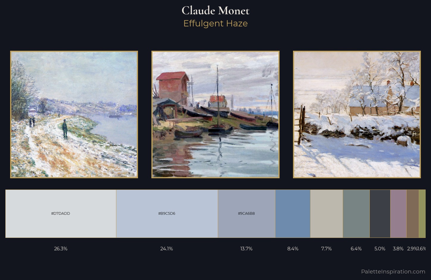 Claude Monet Palette 3 — Effulgent Haze