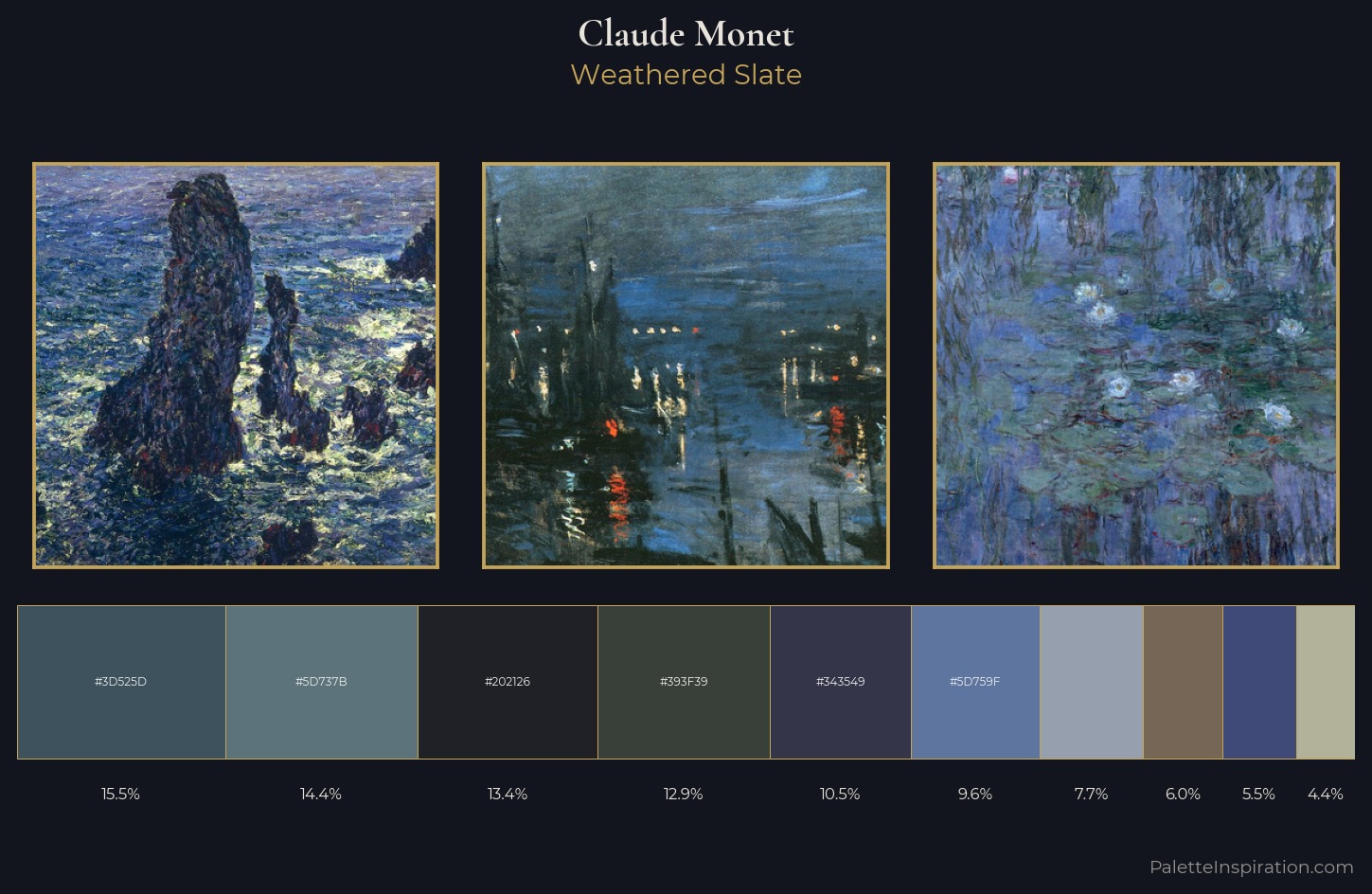 Claude Monet Palette 31 — Weathered Slate