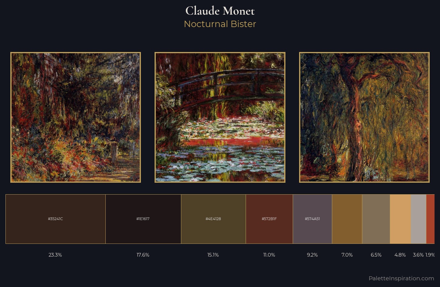 Claude Monet Palette 34 — Nocturnal Bister