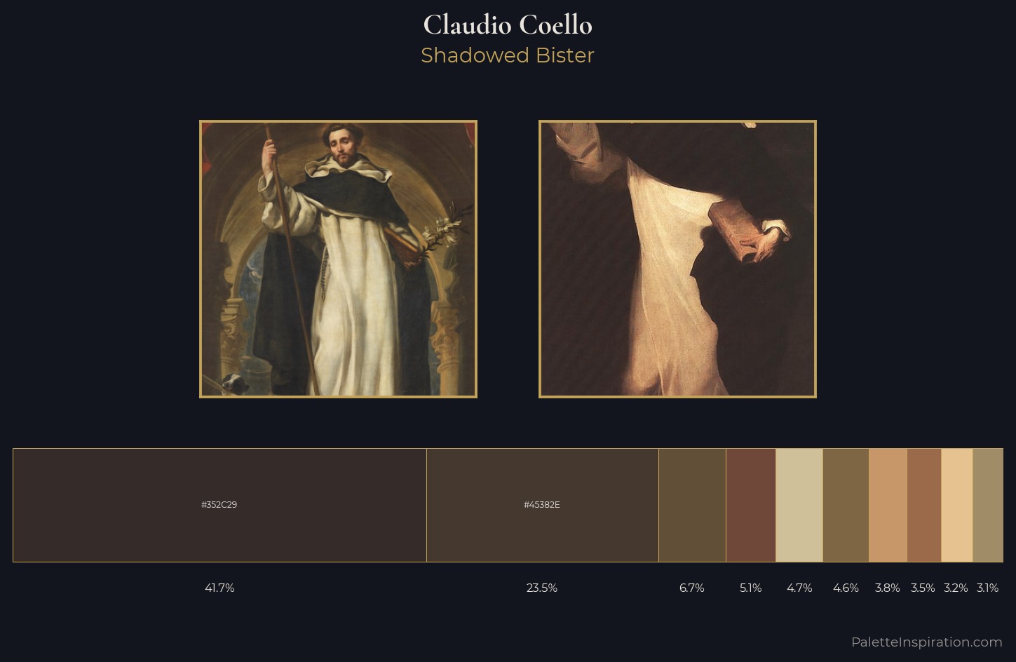 Claudio Coello Palette 1 — Shadowed Bister